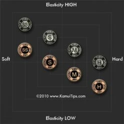 Kamui "Original" Braunes Mehrschichtleder, 14mm, Verschiedene Härtegrade -Billardladen kamui original braunes mehrschichtleder 14mm verschiedene haertegrade4