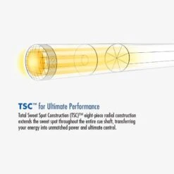 Lucasi Hybrid Zero Flexpoint Low-Deflection-Oberteil Mit Go Zero TSC-Konstruktion Und Kamui-Leder Für Pool-Billard-Queues, Verschiedene Gewinde -Billardladen lucasi hybrid zero flexpoint low deflection oberteil mit go zero tsc konstruktion und kamui leder fuer pool billard queues verschiedene gewinde4